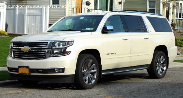 2018 Chevrolet Suburban (GMTK2YC/G) 6.2 EcoTec V8 (420 Hp) 4WD Automatic